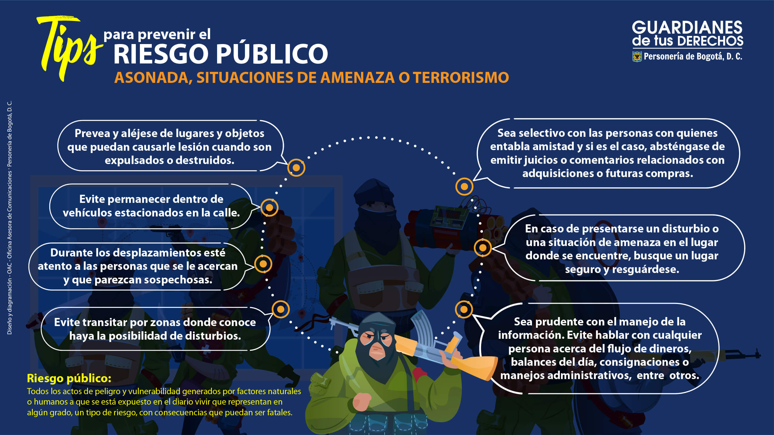 TIP1 ASONADA SITUACIONES DE AMENAZA O TERRORISMO 1